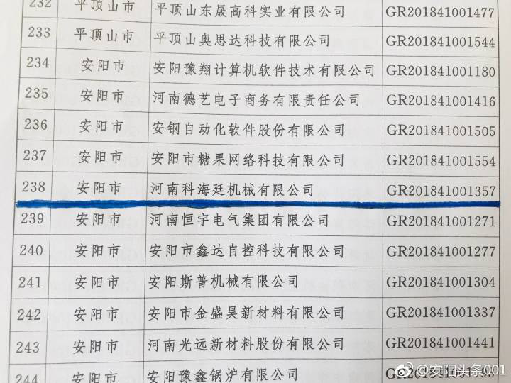 高企認定3